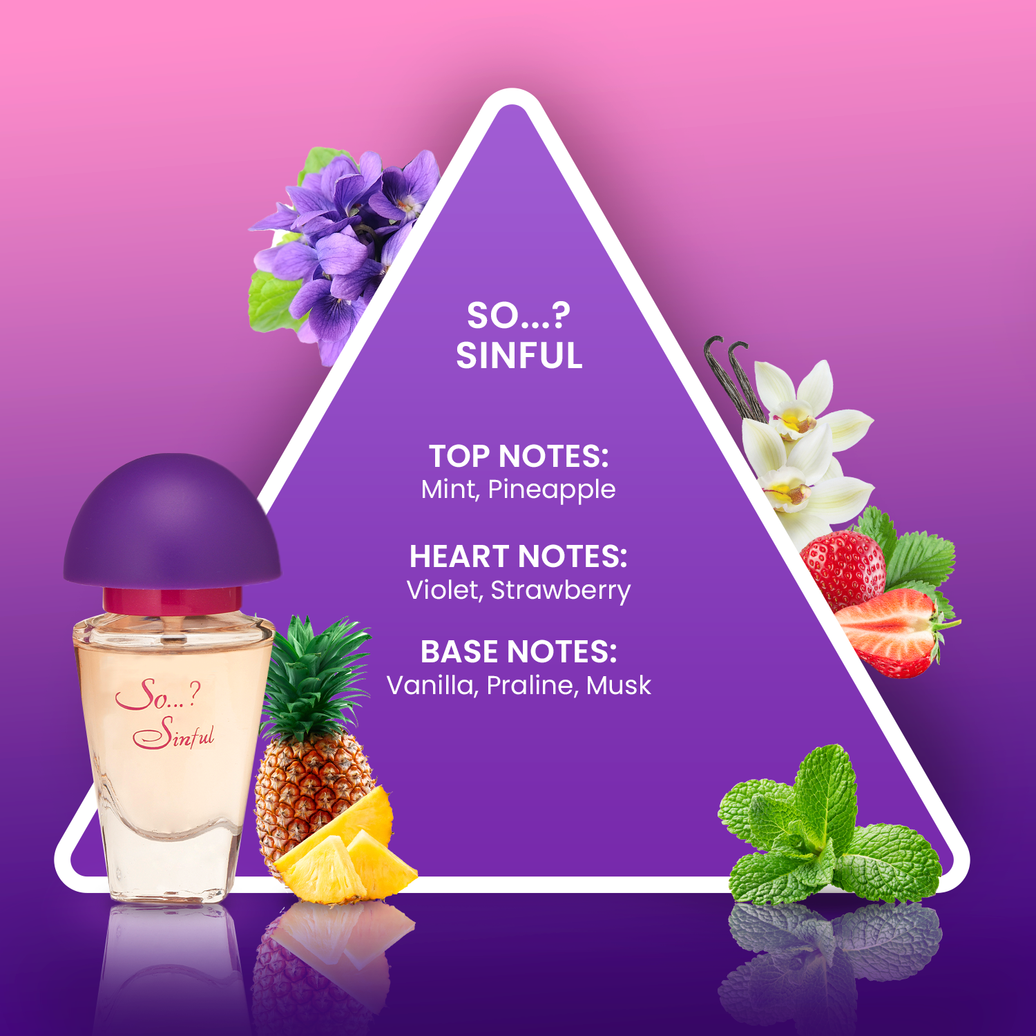 Three For Me Premium Gift Set 3x15ml