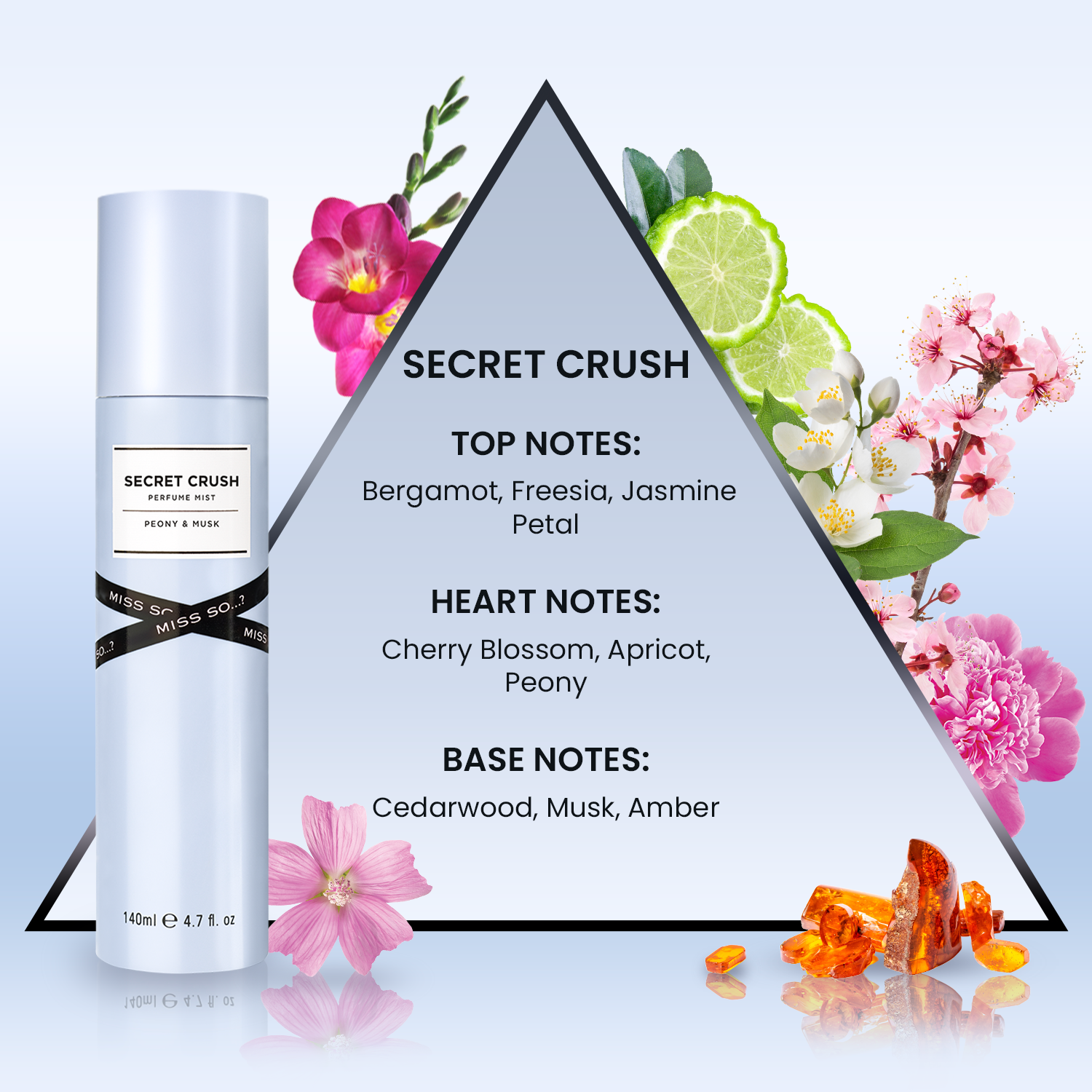 Miss SO…? Secret Crush Perfume Mist