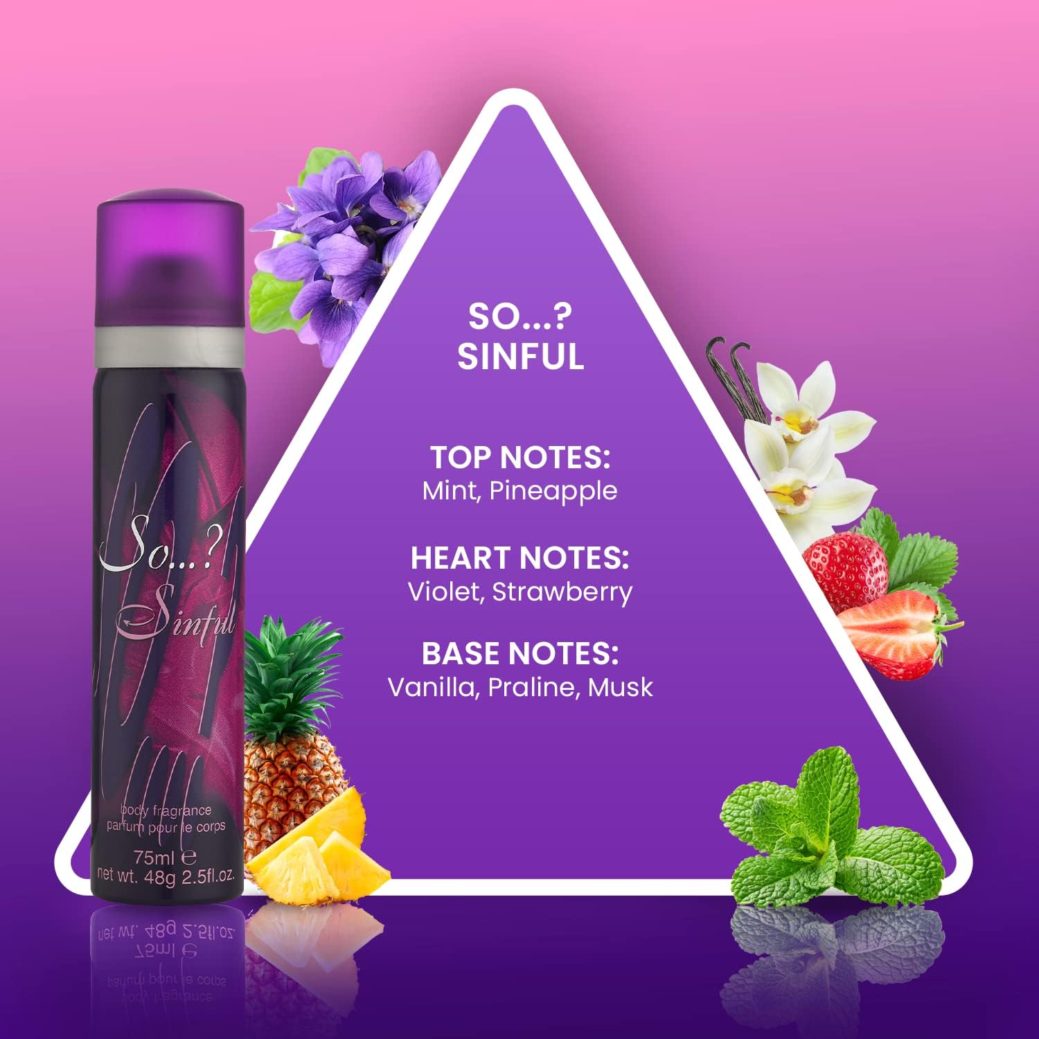 So…? Sinful Body Fragrance Spray 75ml