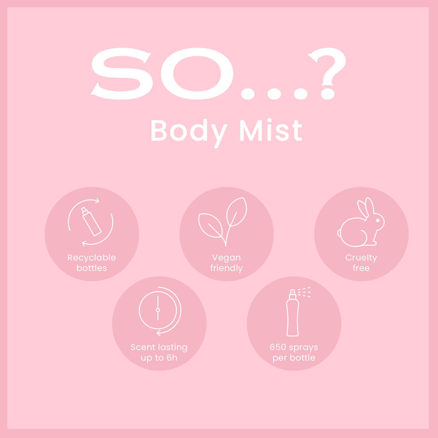 SO…? Pink Lemonade Body Mist 100ml