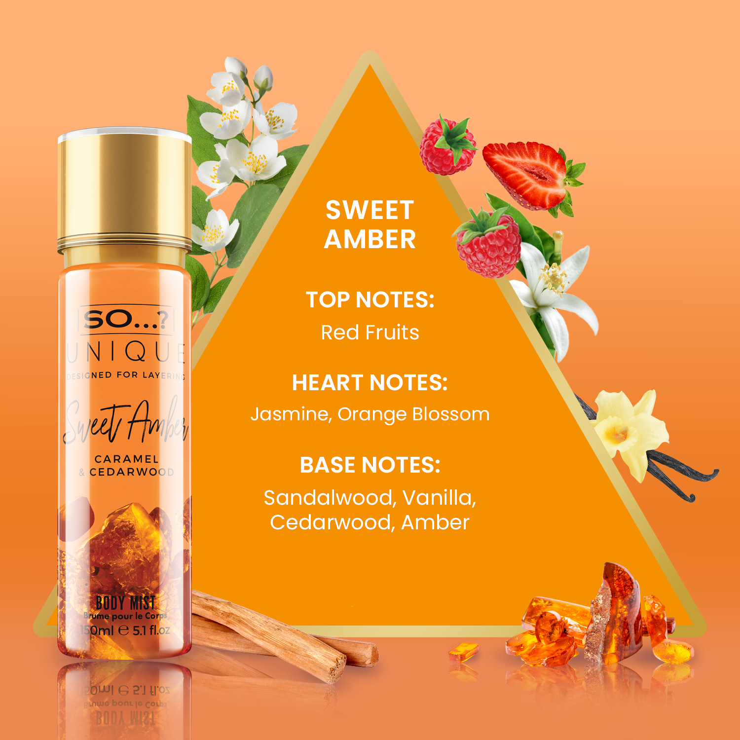 Sweet online amber perfume
