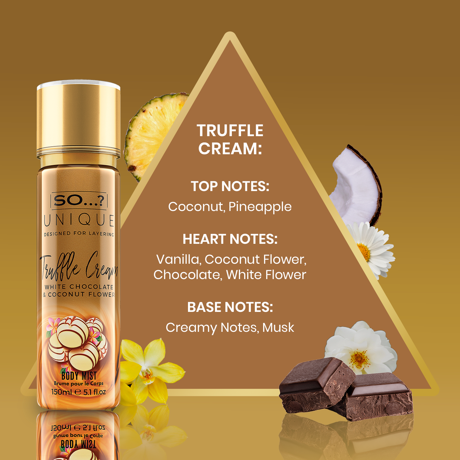 Chocolate discount body mist