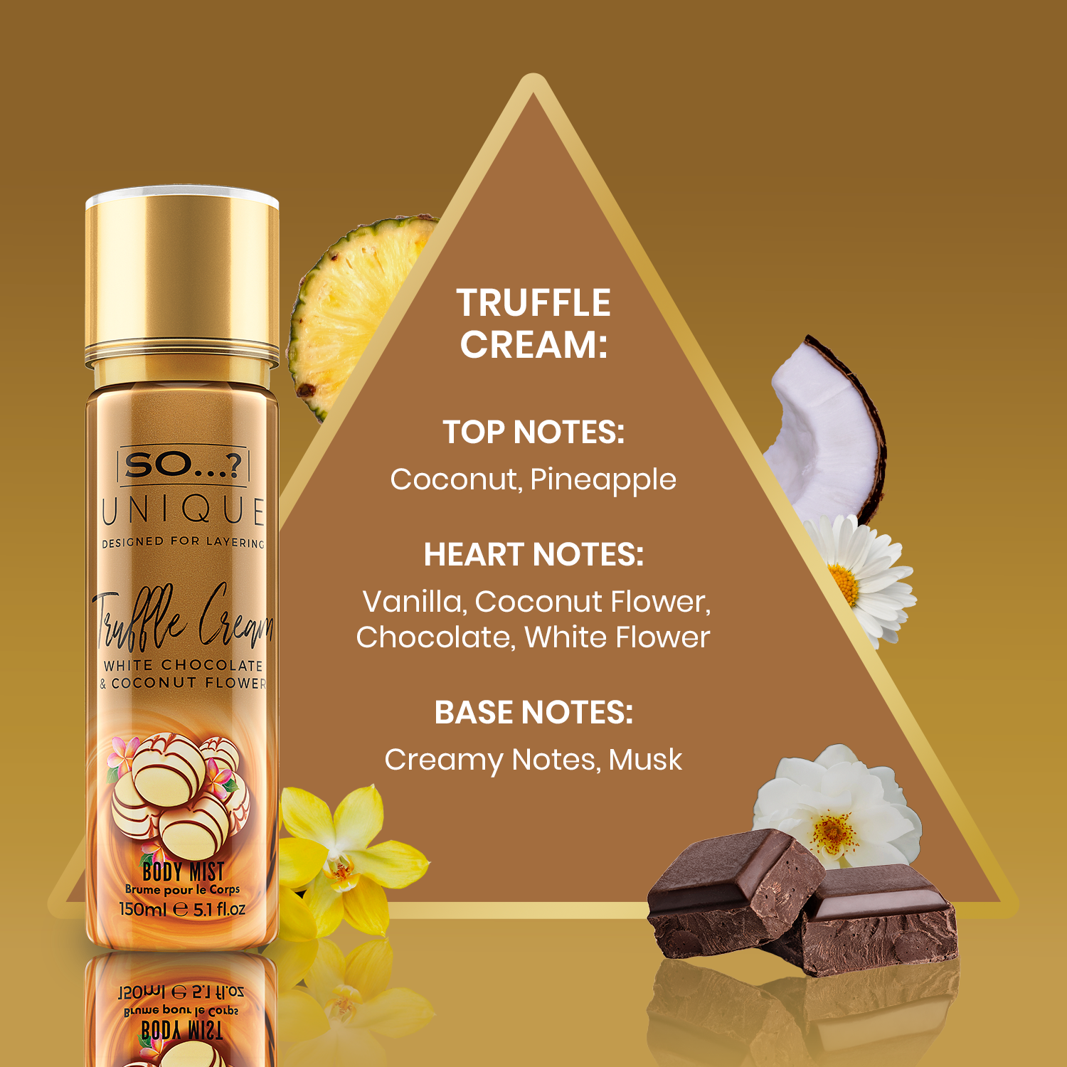 SO…? Unique Truffle Cream Body Mist