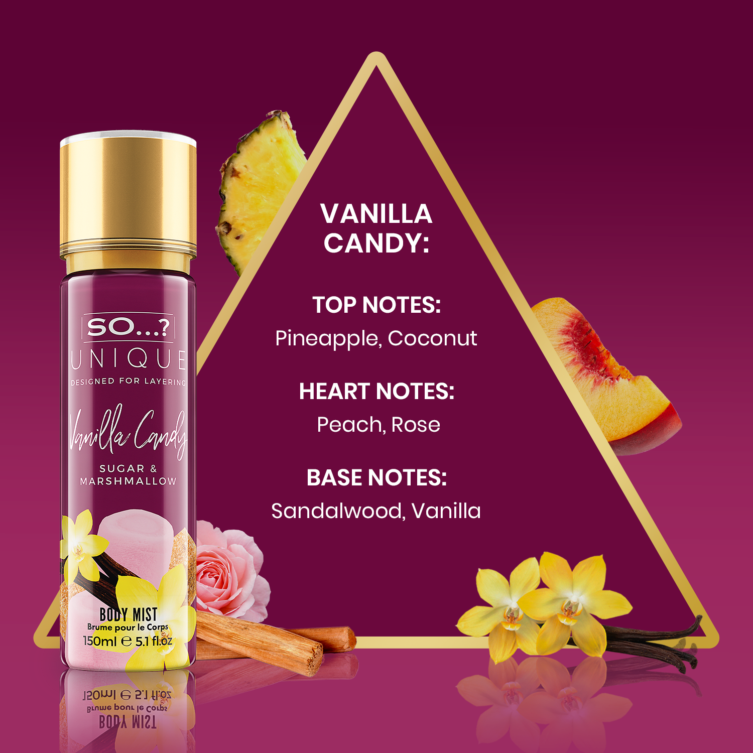 SO…? Unique Vanilla Candy Body Mist